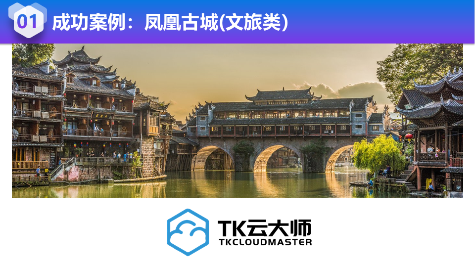 凤凰古城文旅品牌，TikTok矩阵传播突破 - 展示 1