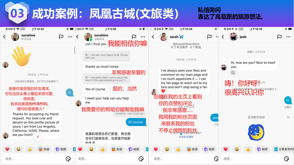 凤凰古城文旅品牌，TikTok矩阵传播突破 - 展示 3