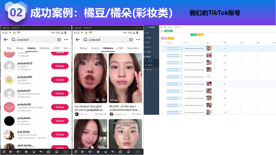 橘朵彩妆品牌，TikTok矩阵带货爆发式增长 - 展示 2
